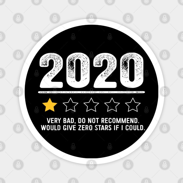 2020 1 Star Review Very Bad Do Not Recommend Magnet by Dailygrind